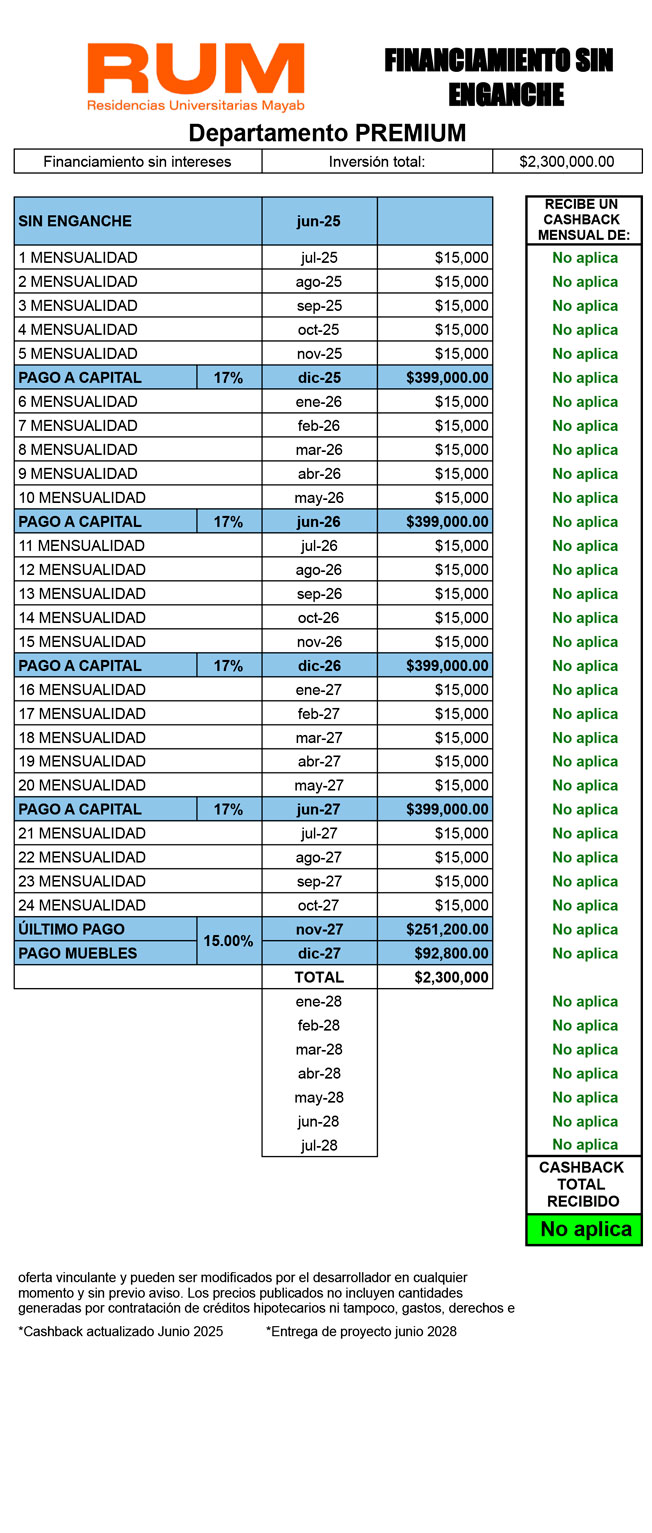 Financiamiento 0%
